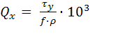equations